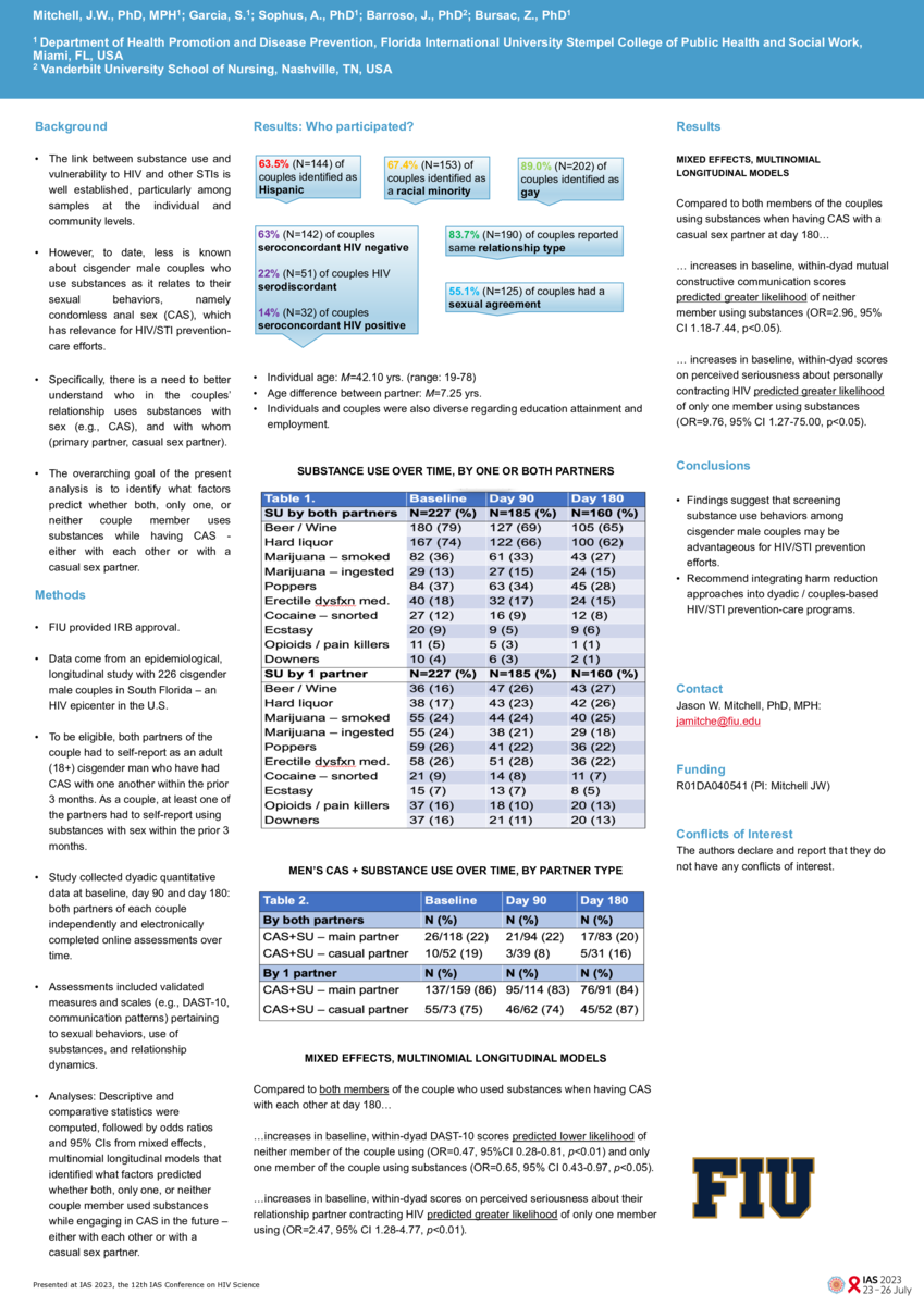 Predicting factors associated with whether both, one, or neither couple  member uses substances when having condomless anal sex: findings from a  longitudinal study with cisgender male couples in the U.S. | IAS